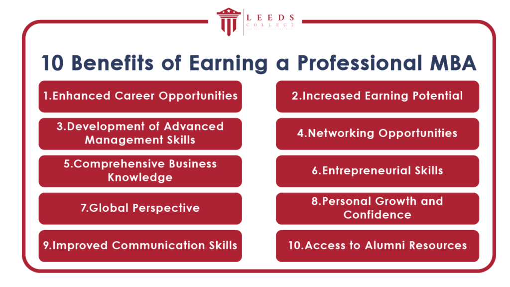 10 Benefits of Earning a Professional MBA